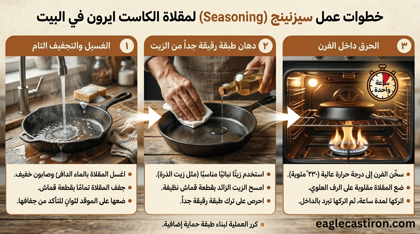 خطوات عمل سيزنينج (Seasoning) لمقلاة الكاست ايرون في البيت
