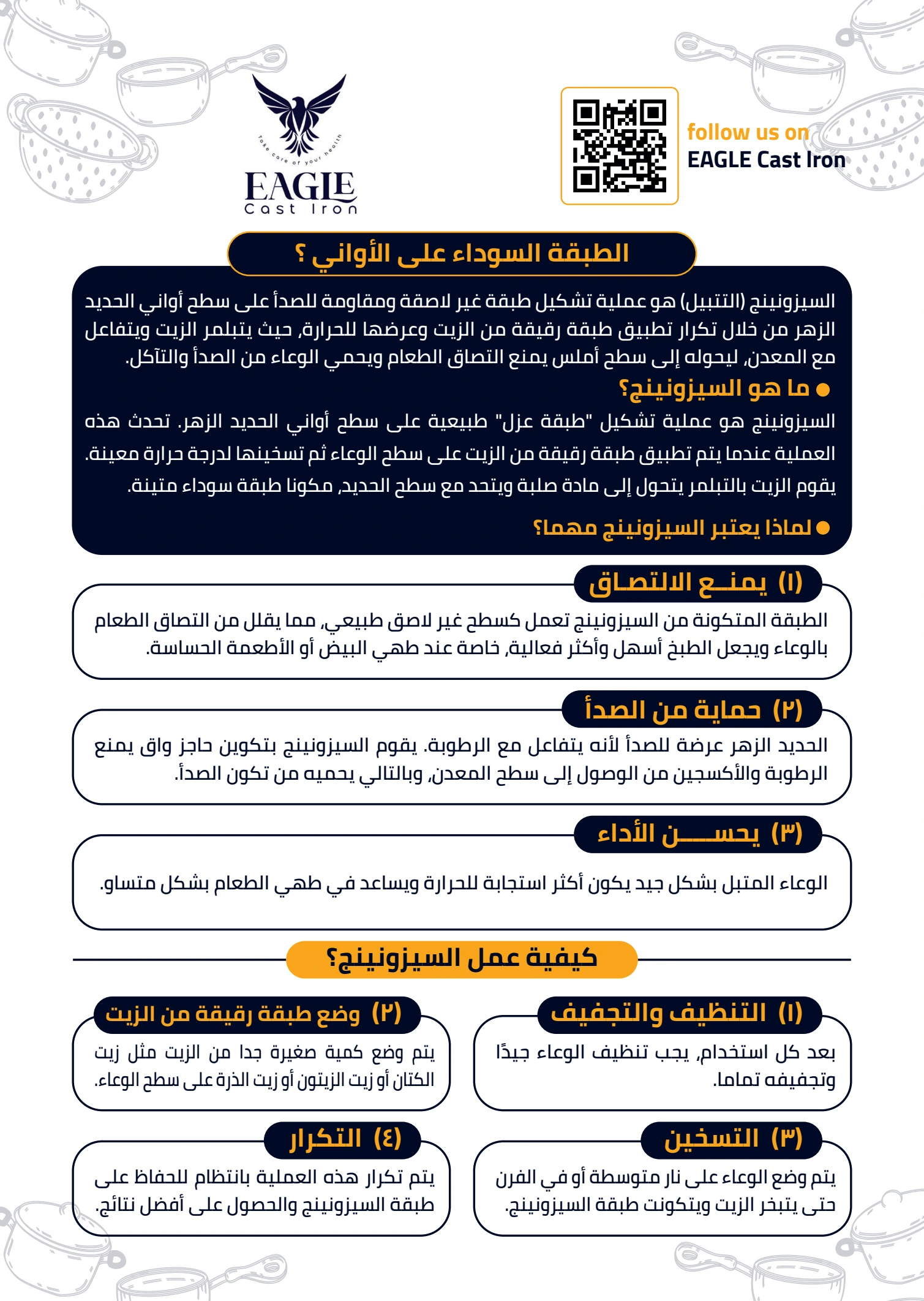 دليل السيزوننج - الصفحة 1